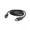 DP Cables